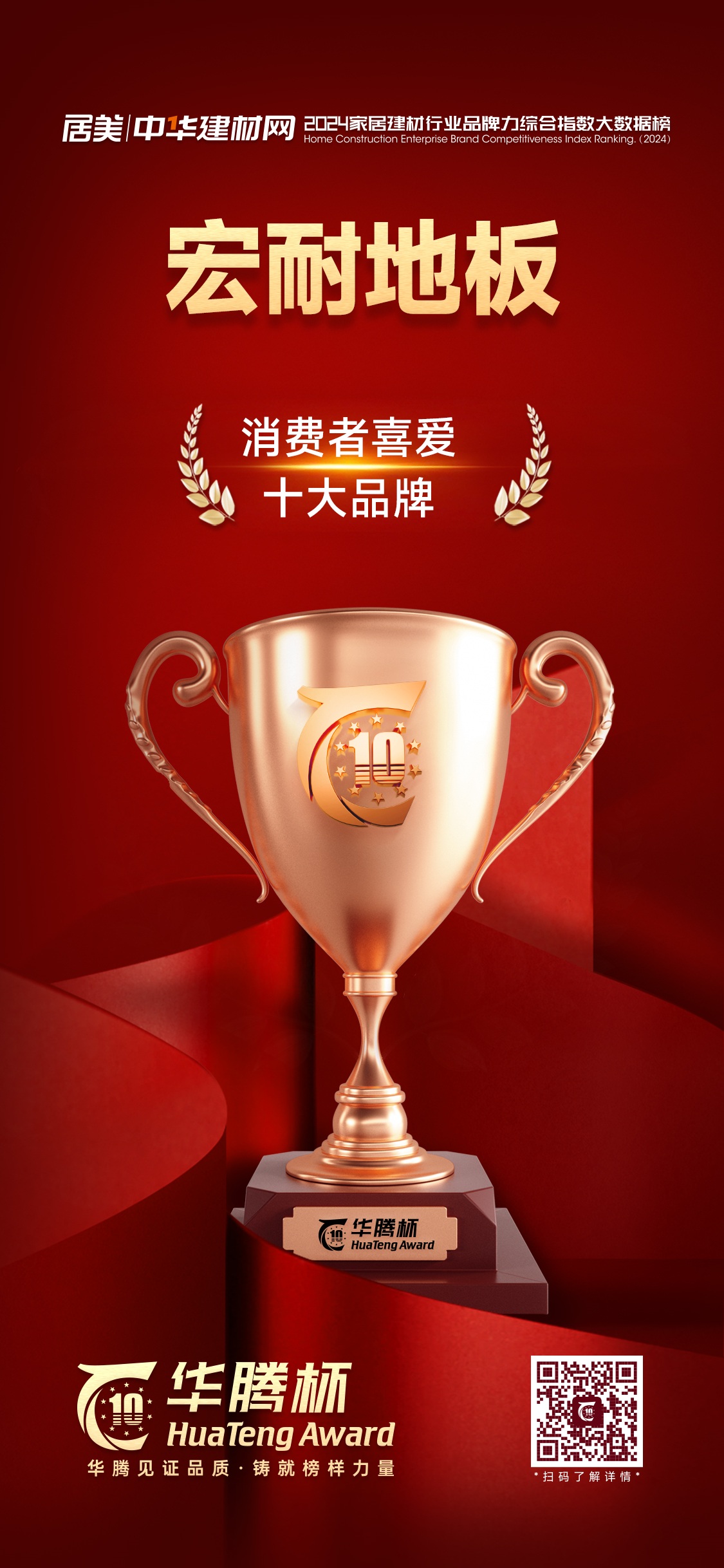 荣耀出炉！宏耐地板喜获“华腾杯”2024地板消费者喜爱十大品牌！